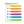 Heart Pops Neon Highlighters- Set of 6