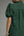 Eyelet Short Puff Sleeve Dress- H. Green